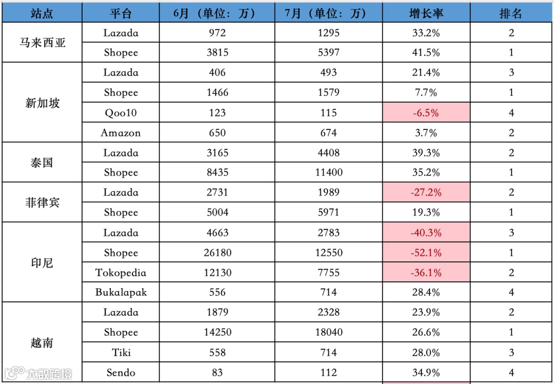 影响巨大！<a target=