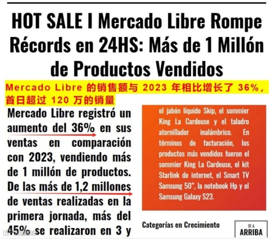 大手笔投资!美客多HOT SALE战绩辉煌!