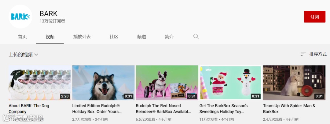 靠“盲盒营销”上市，TikTok玩得贼溜的宠物零食大卖