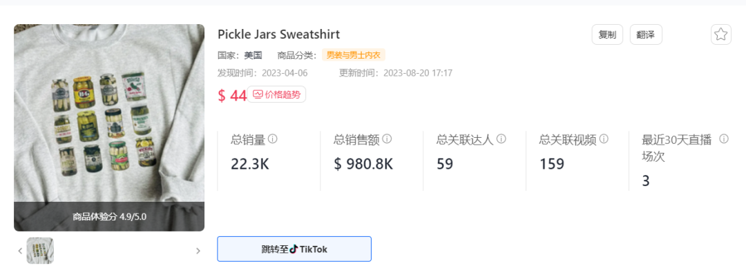 “泡菜罐运动衫”走红爆卖1.9万件！TikTok Shop美国小店(8.14-8.20)榜单出炉