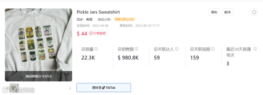 “泡菜罐运动衫”走红爆卖1.9万件!TikTok Shop美国小店(8.14-8.20)榜单出炉