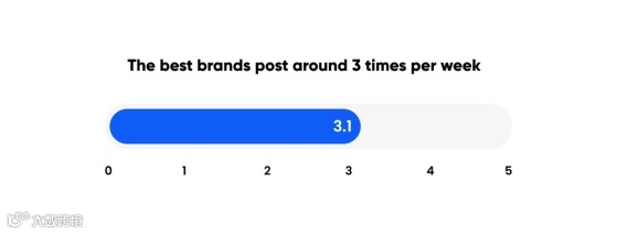 干货丨研究了300多个品牌后,我发现TikTok要这么做才有效果