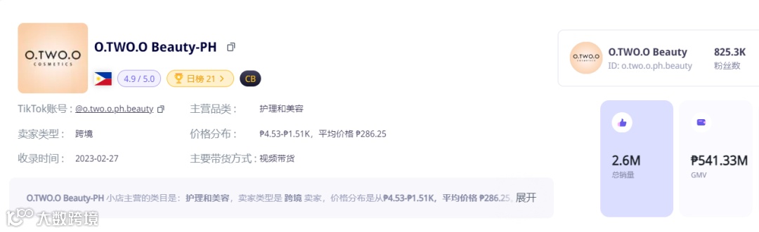 干爆单了!中国出海品牌登上泰国榜一 | TikTok Shop东南亚3月新榜