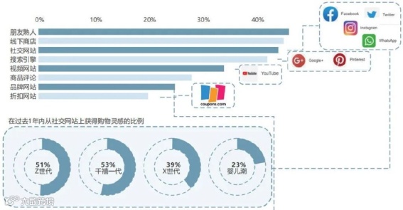 2024电商新机遇，TikTok Shop：中国卖家的全球发展之道
