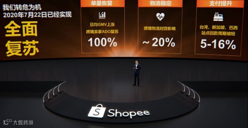 【关注】豪掷800万激励金，Shopee在“旺季战‘疫’，万店俱兴”卖家激励大会上讲了
