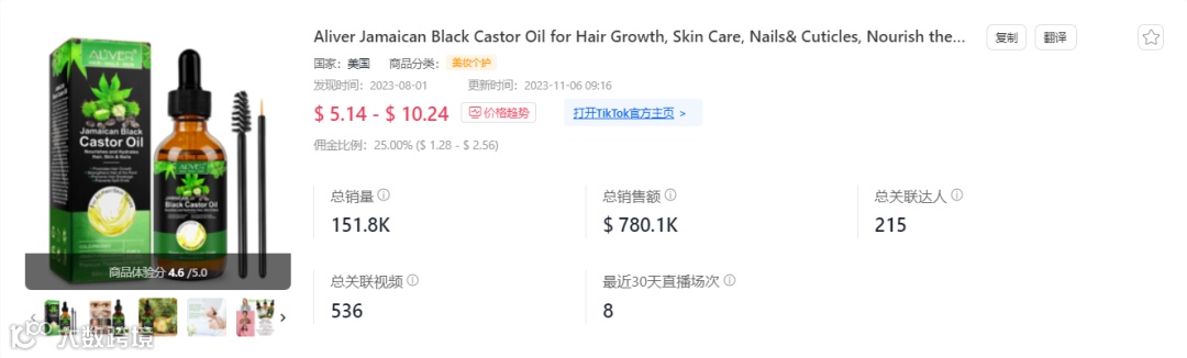 单日爆售近万件！TikTok Shop美区黑五榜单（10.30-11.6）发布