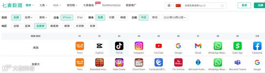 深圳CCEE春季展亮点1:TEMU品类总监“团飞”深圳,“全明星”阵容亮相CCEE