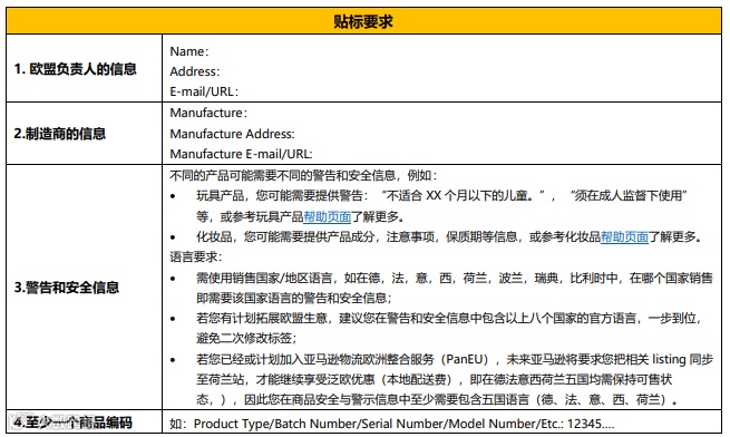 轻松拿捏！欧洲站新卖家必看，EPR和GPSR快速搞懂
