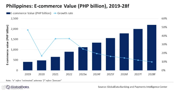 每天80万个！该国严查手机银行账户实名；卖家注意！<a target=