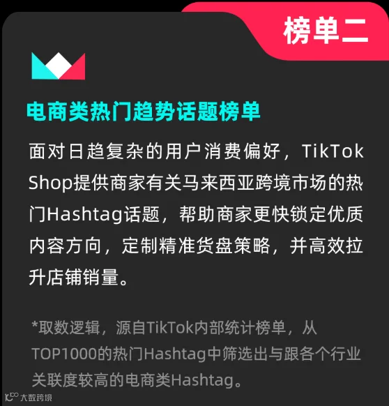 最高奖4800美金!TikTokshop马来西亚9-10月最新激励政策