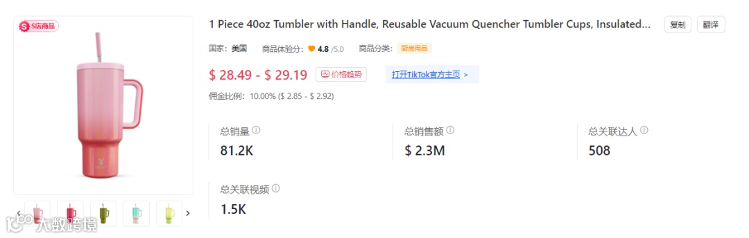 爆卖超6万件畅销美区！TikTok Shop美国小店(12.3-12.10)新榜