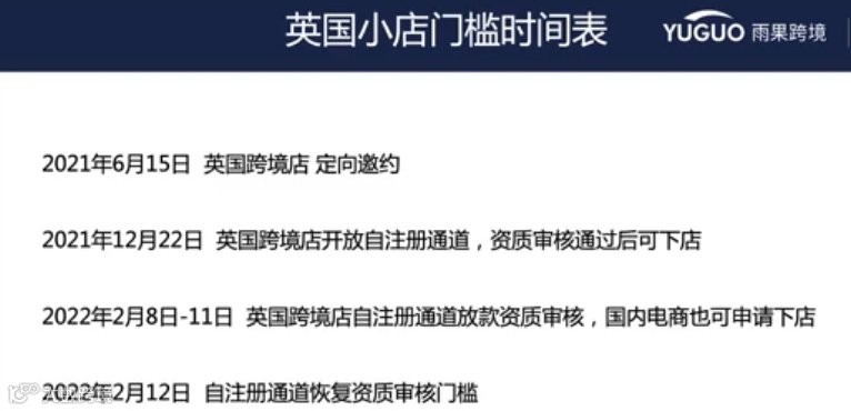 【纯干货】TikTok小店门槛变化后,最新入驻政策及运营详解(附视频)