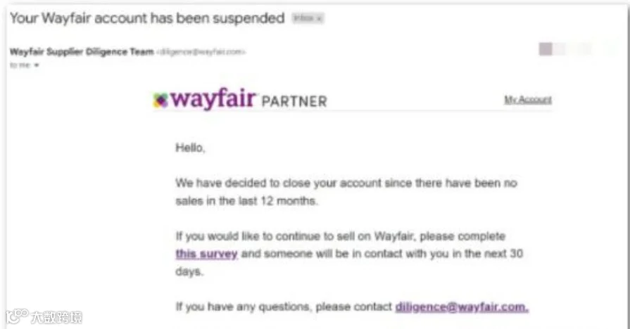 “怎么办!Wayfair迎来封号潮”