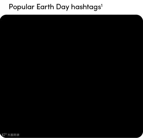 10秒视频一夜爆红！“波霸吸管”在 TikTok 赢麻了