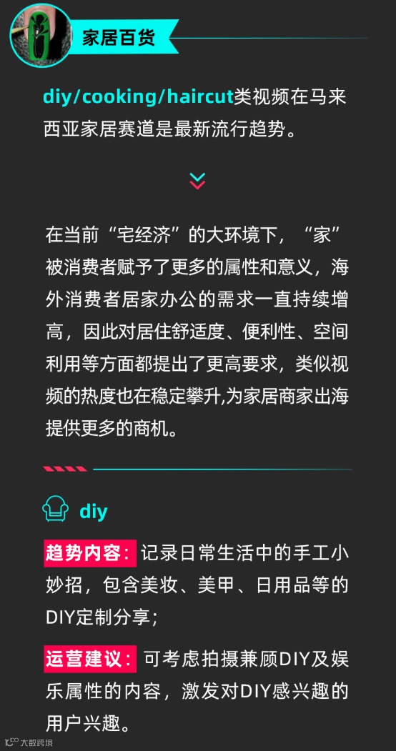 最高奖4800美金！TikTokshop马来西亚9-10月最新激励政策