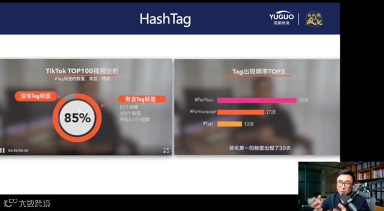 纯干货丨TikTok给亚马逊导流路径拆解