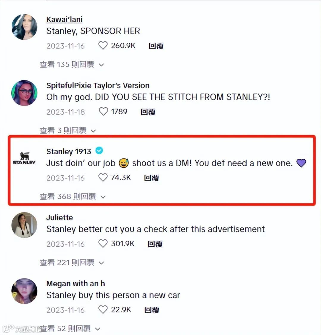 “热度失控”的TikTok爆品:卖爆亚马逊,二手价格翻6倍