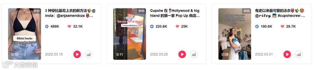 长期霸占亚马逊第一,中国出海泳装品牌就属它最“狂”