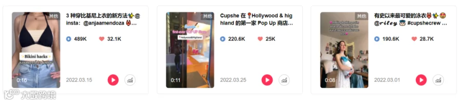 长期霸占亚马逊第一，中国出海泳装品牌就属它最“狂”