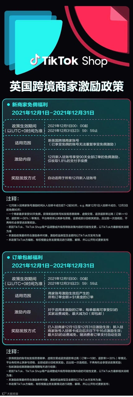 12月TikTok Shop英国跨境业务有哪些新动态？