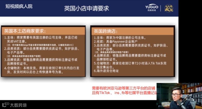 纯干货丨TikTok给亚马逊导流路径拆解