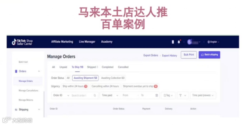 TikTok店群的有效打法及供应链整合思考