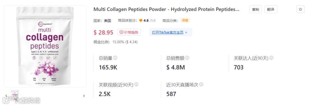 出单31.4万件,3月“单王”是它!TikTok Shop美国小店(3.25-3.31)新榜