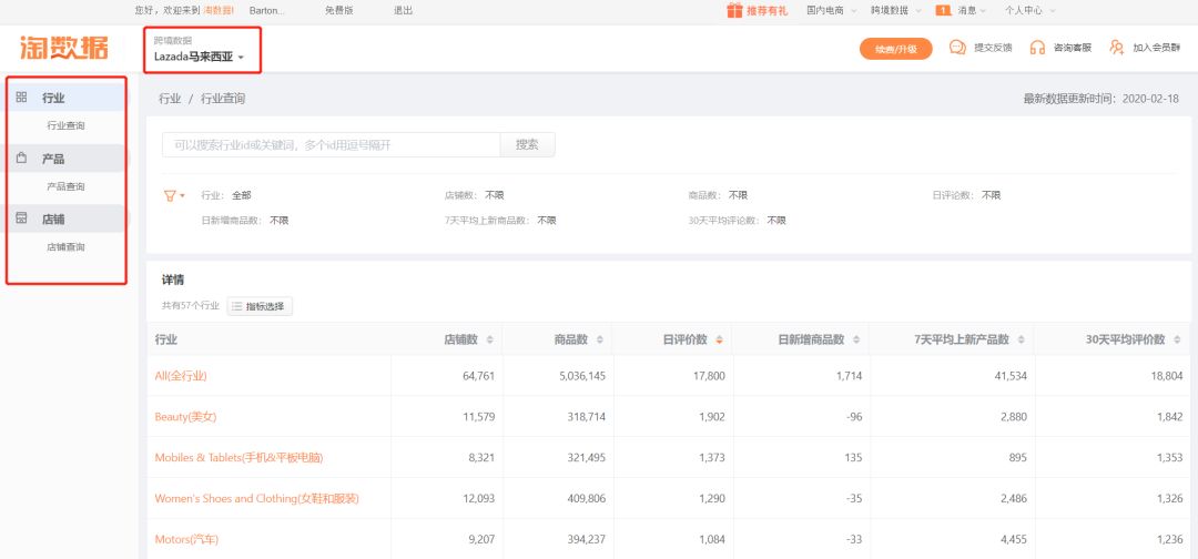 跨境卖家：谈谈我们对铺货和选品的几点看法