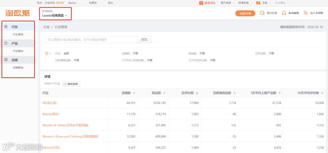 跨境卖家：谈谈我们对铺货和选品的几点看法