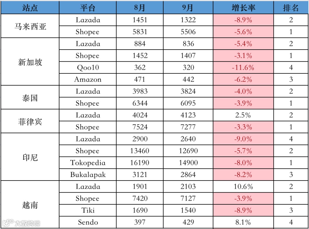 历史首次！<a target=