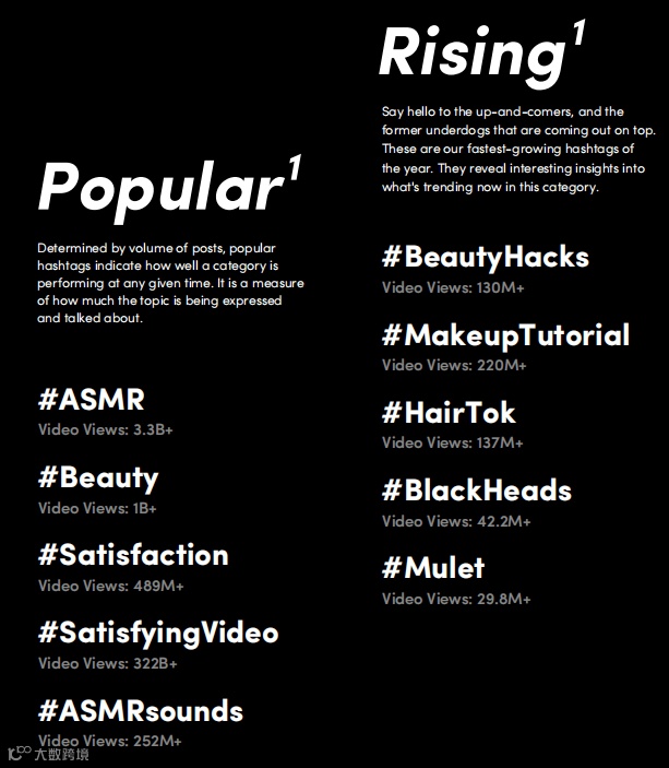 法国人爱上“砍价”？最新TikTok法国市场报告出炉！