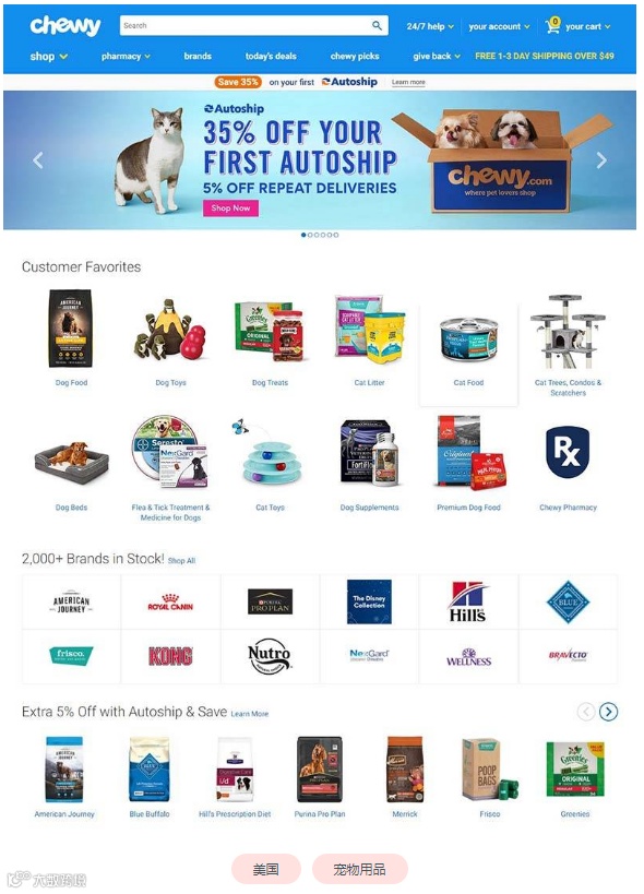 宠物电商“新王”诞生，Chewy逆袭亚马逊