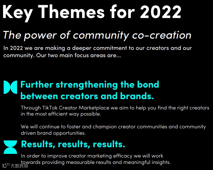 6周内卖出6个月的量!TikTok印尼趋势报告出炉