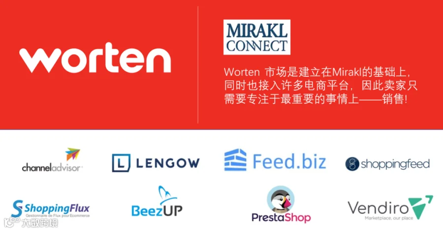 重磅!worten1.5亿投资升级，是新生机遇？