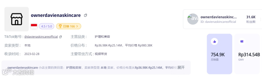 干爆单了!中国出海品牌登上泰国榜一 | TikTok Shop东南亚3月新榜