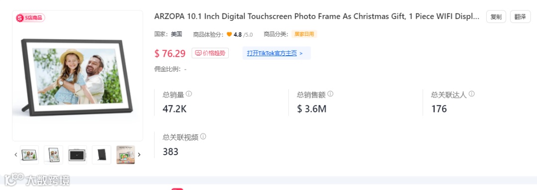 爆卖超6万件畅销美区！TikTok Shop美国小店(12.3-12.10)新榜