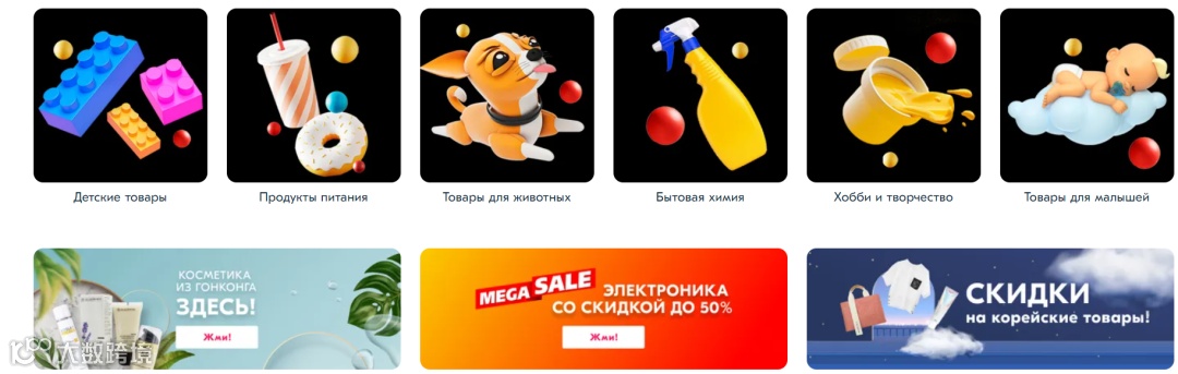 俄罗斯ozon平台为何这段时间大火？什么好卖？