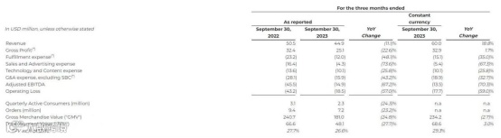 突破认知,挑战极限:Jumia开启非洲电商新纪元