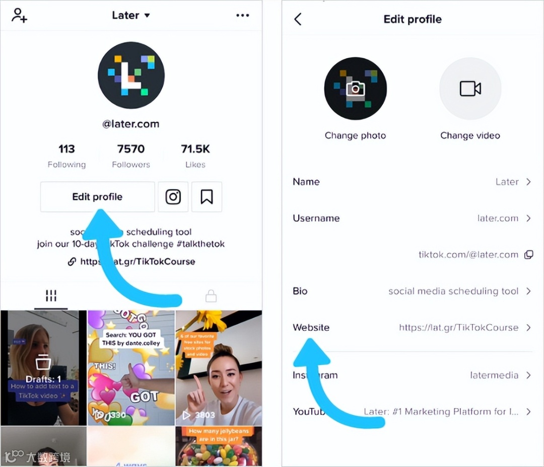 播放量3600万的“喷雾彩妆”,靠一手“未来感”翻红TikTok!