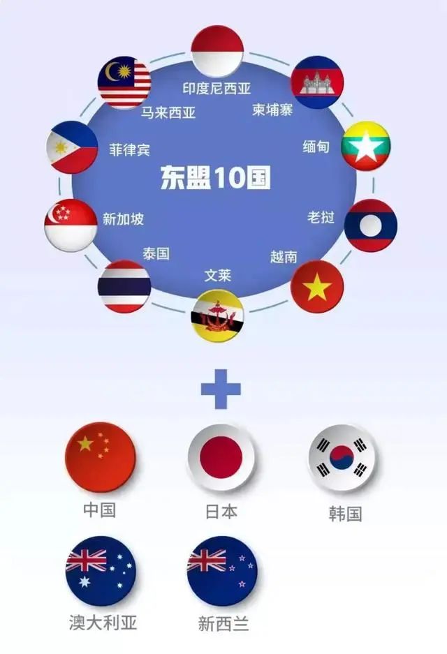 踩对了风口,到底有多赚?6句话解读跨境电商2021