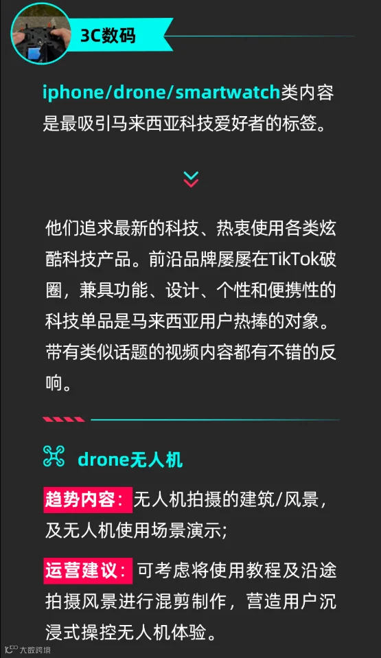 最高奖4800美金!TikTokshop马来西亚9-10月最新激励政策
