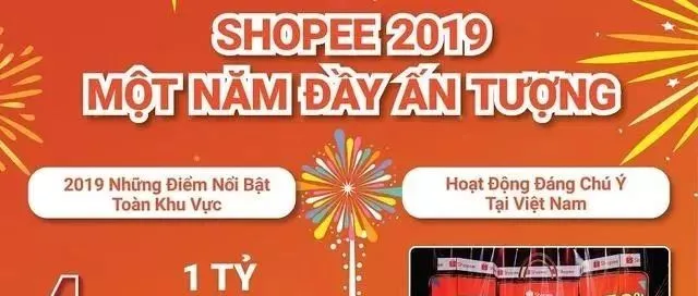 2020年，Shopee继续发力娱乐购物，稳固东南亚第一的宝座