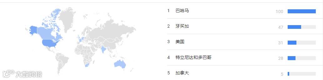 爆红TikTok的成人玩具,让1.66亿女性集体高潮