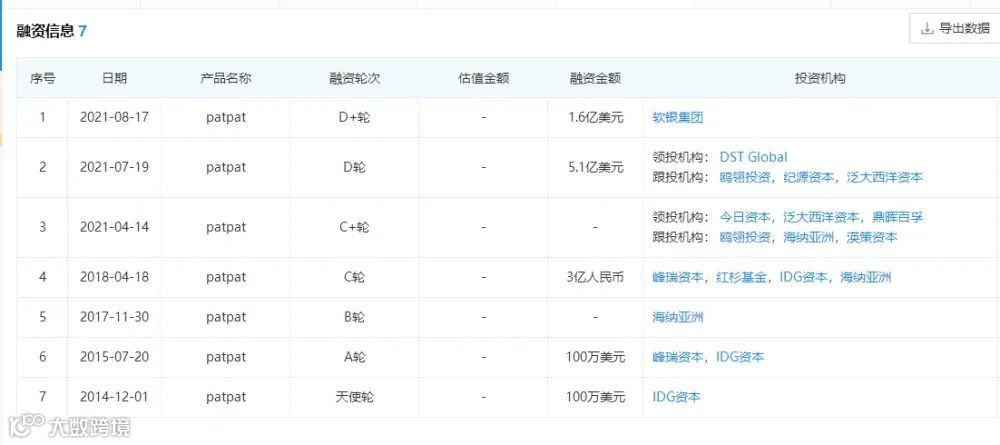 要做童装界的SHEIN！她悄悄造个了社媒矩阵…