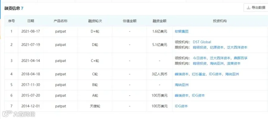 要做童装界的SHEIN!她悄悄造个了社媒矩阵…