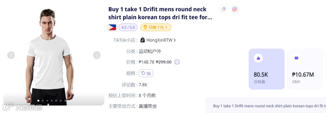 干爆单了!中国出海品牌登上泰国榜一 | TikTok Shop东南亚3月新榜