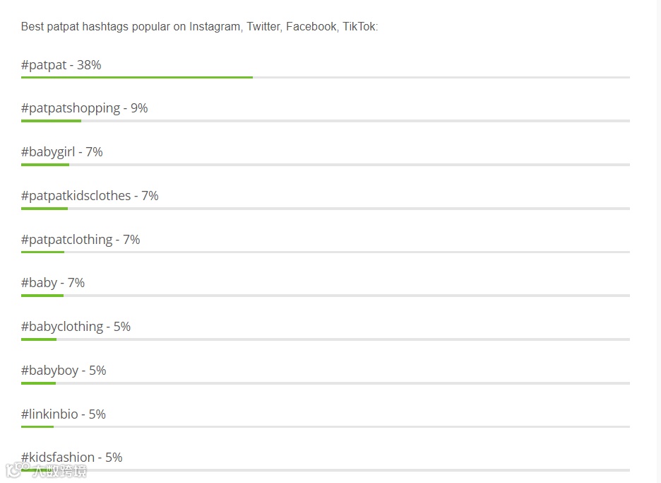 要做童装界的SHEIN！她悄悄造个了社媒矩阵…