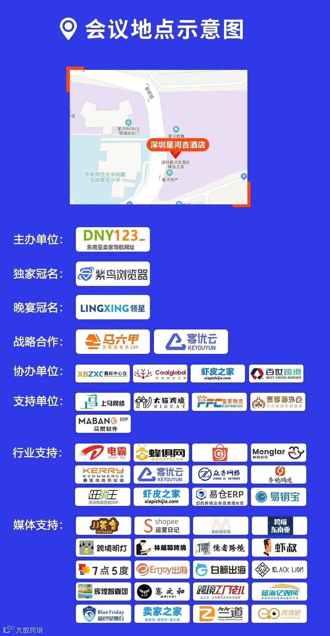 重磅! 将有大事发生! 事关每个东南亚卖家!