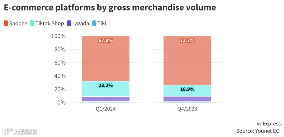 每月250万场、卖越多亏越多、政策监管......困在直播间的卖家未来何去何从
