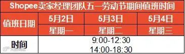 零佣金!邮费补贴!TikTok东南亚跨境店铺来啦;落地执行!越南电商征税进行时;Shopee发布五一假期安排